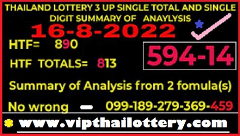 Thai Lottery Single Total Digit Summary Analysis 16th September .